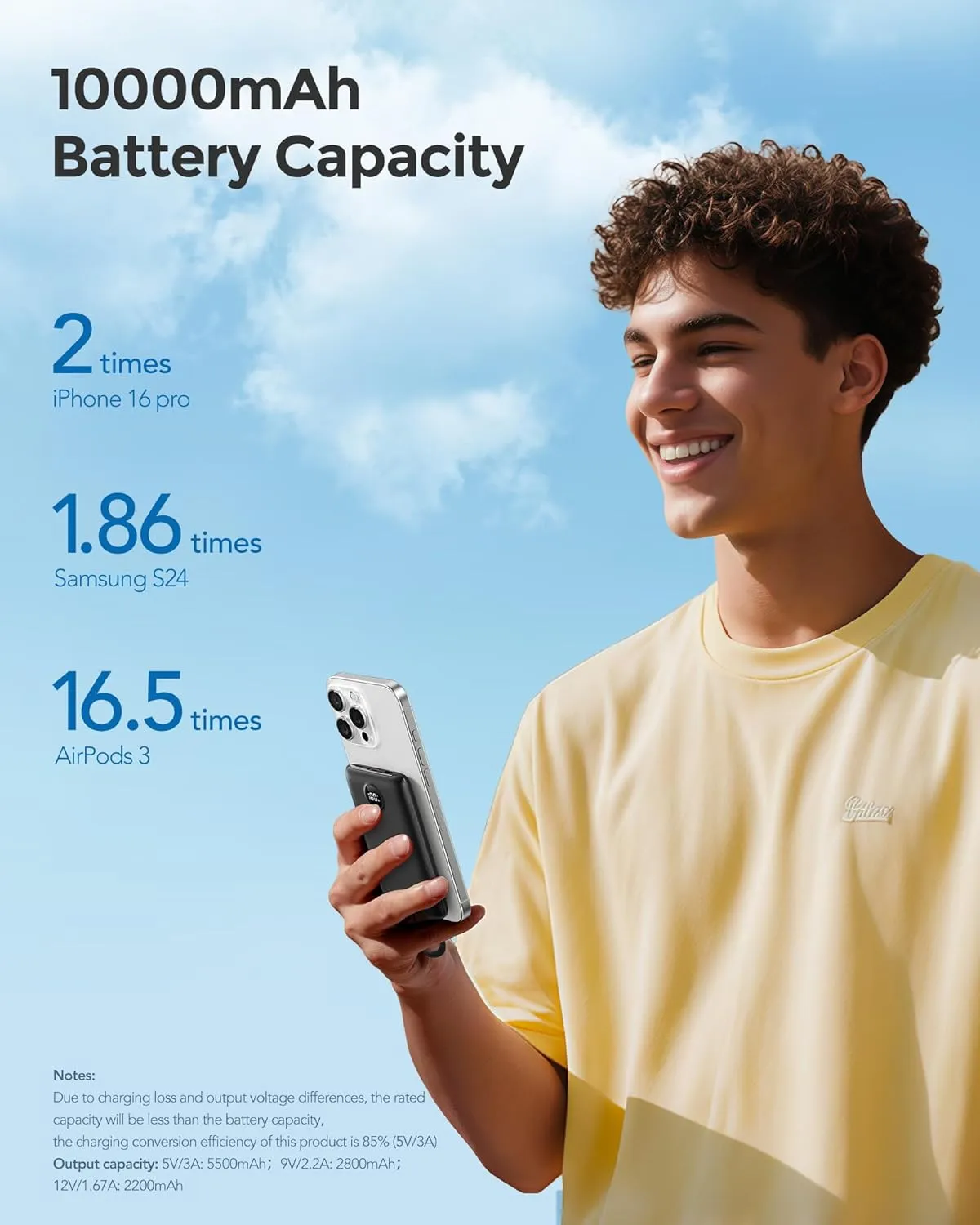 Mini Portable Charger with Built-in Cables 22.5W Fast Charging Power Bank USB-C Small Battery Pack 10000mAh Travel Essential Slim Battery for iPhone 16/15/14, Samsung 24/23, and More