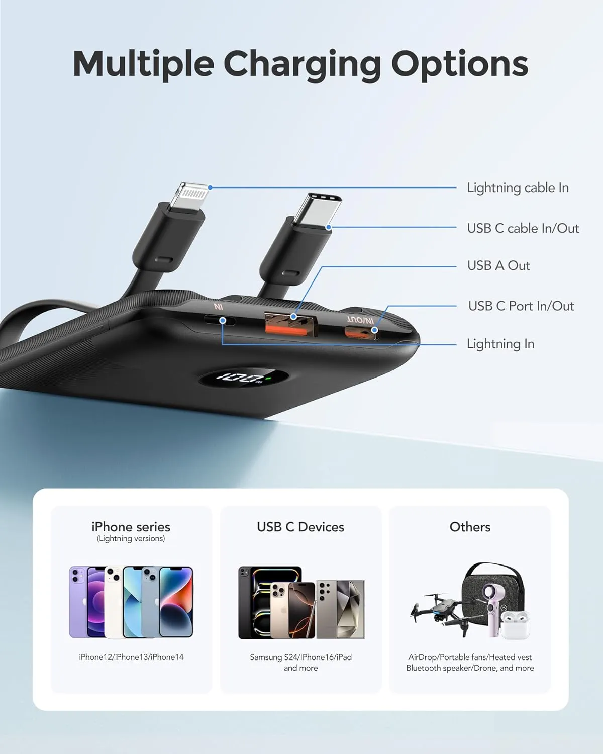 Mini Portable Charger with Built-in Cables 22.5W Fast Charging Power Bank USB-C Small Battery Pack 10000mAh Travel Essential Slim Battery for iPhone 16/15/14, Samsung 24/23, and More