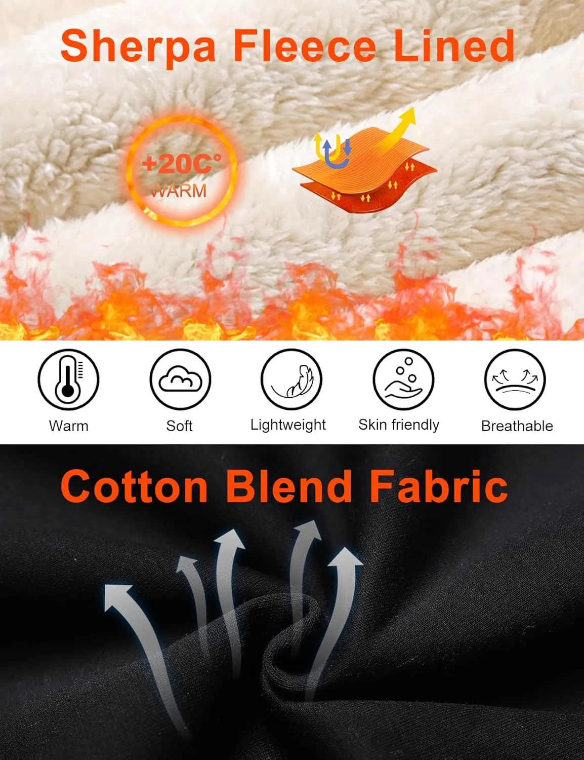 PEHMEA Women's Winter Warm Sherpa Lined Fleece Sweatshirt Crewneck Sport Pullover Loungewear Tops